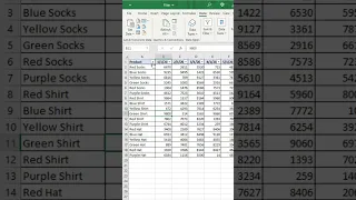 How to Filter in Excel - Filtering Data Basics