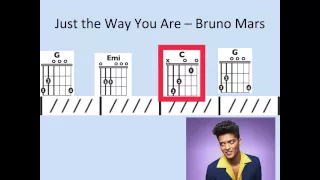 Just the Way You Are - Moving chord chart