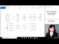 Math Python Series 19 - Sympy module Inverse of a matrix
