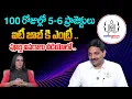 Codegnan Review 100 Days - 5 Projects Best Coding Institute for Placements SumanTV Classplus