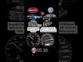 Download Lagu VW Golf 2 R29 VR6 1111 HP vs Bugatti Chiron 1500 HP #acceleration #vmaxgermany