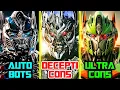 13 Types And Factions Of Transformers - Explained