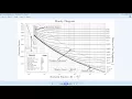 Fluid Power Moody Diagram Explained