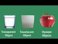 TRANSPARENT TRANSLUCENT OPAQUE OBJECTS Science for kids