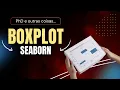 Fazendo um BOXPLOT com Python em poucos minutos Passo a passo