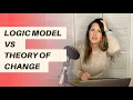 Logic Model vs Theory of Change
