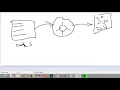 PROGRAMMER EN JAVA Debutant 1 Introduction