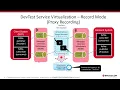 How to Use Kafka with Service Virtualization 1
