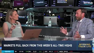 wagner dip buying opportunities in nvda msft amzn as big tech pulls back
