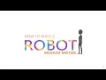 How to program LEGO Mindstorm EV3 Robot Medium Motor