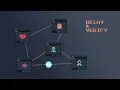 Introducing Keet - The P2P Chat App