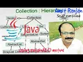 Using retainAll method Java Collection AmitRanjan