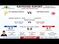 Pittsburgh Pirates vs Cincinnati Reds Prediction Raymond Report August 2 2026