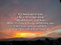 Andikara - Can I Tell The World I Love You? (Karoeke Version)