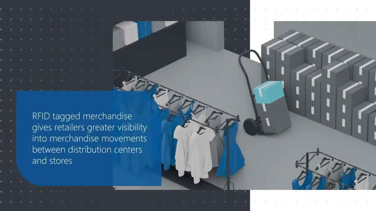 Sensormatic Short product showcase