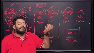 Chapter 2 session 4 HW part 1
