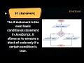 Decision-making in JavaScript Grade 6