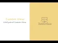 CustomView Discussing Lifecycle of a CustomView