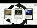 Cube combo walk-through Parallax Wave Leonin Relic-Warder and Oblivion Ring