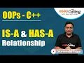 IS-A and HAS-A Relationship Association Aggregation Composition Inheritance
