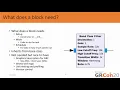 Writing GNU Radio Blocks