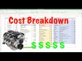 Colorado LS Swap Cost Breakdown