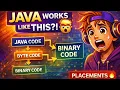 How Java Code Turns Into Binary Inside Your Computer Java Basics Telugu