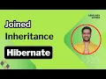 Chapter-15 Joined Inheritance Hibernate in Java