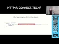 Connect JS 2015 Moving from Backbone to Backbone React