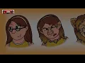 Animals TG TF Comic Body Swap Full Tg Tf TRANSFORMATION