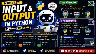 Python Input Output Tutorial for Beginners input and print Explained