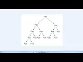 The Power of Memoization Python