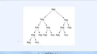 The Power of Memoization Python