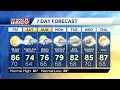 Noticeably less humid today