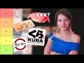 Japanese Sushi Chain Tier List Watch Before Your Trip