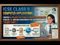 The Java Programming Foundation Chapter 1 ex 1 2 Working environment for Java Part 2 Theory