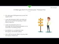 HelloTeam Webinar How to Improve your Performance Review Process