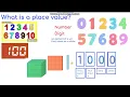 Decimal Place Value