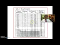 CNC MANUAL PART PROGRAMMING-LATHE-DEMO-DENFORD FANUC TURNING SIMULATION SOFTWARE-PROBLEM-5-SESSION-1