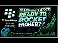 BlackBerry Stock Can It Hit 20