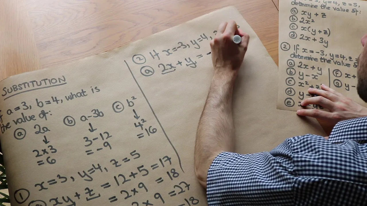 Algebraic Substitution