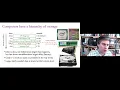CS-310 Lecture 08 - Relational Databases