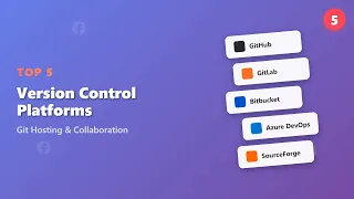 Top 5 Version Control Hosting Platforms GitHub GitLab Bitbucket More