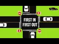 Stop Signs Right of Way - Part 2 4-way stop rules New Drivers Tips on stop signs