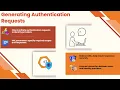 How to Get ID Token from Okta Authentication API Okta API Training Okta Authentication Tutorial