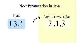 Next Permutation - LeetCode 31 Java Solution Explained