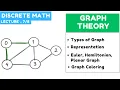 Graph Theory - Discrete Maths Lecture 7