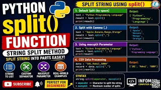 Python split Function Tutorial String Split Method in Python with Examples