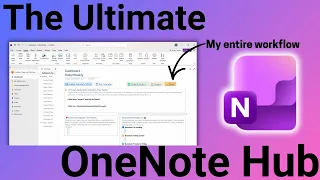 The Ultimate OneNote Hub Template for Work Organization OneNote Planner Workflow System