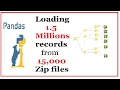 Loading nested zip files into Single Data Nested directories